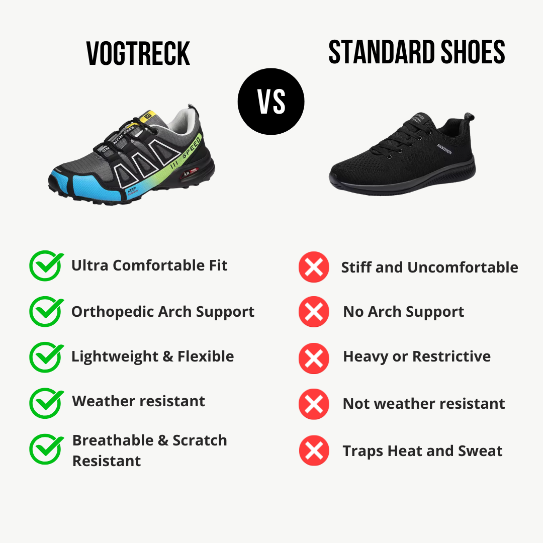 VogTreck - Chaussures de marche polyvalentes pour toutes saisons