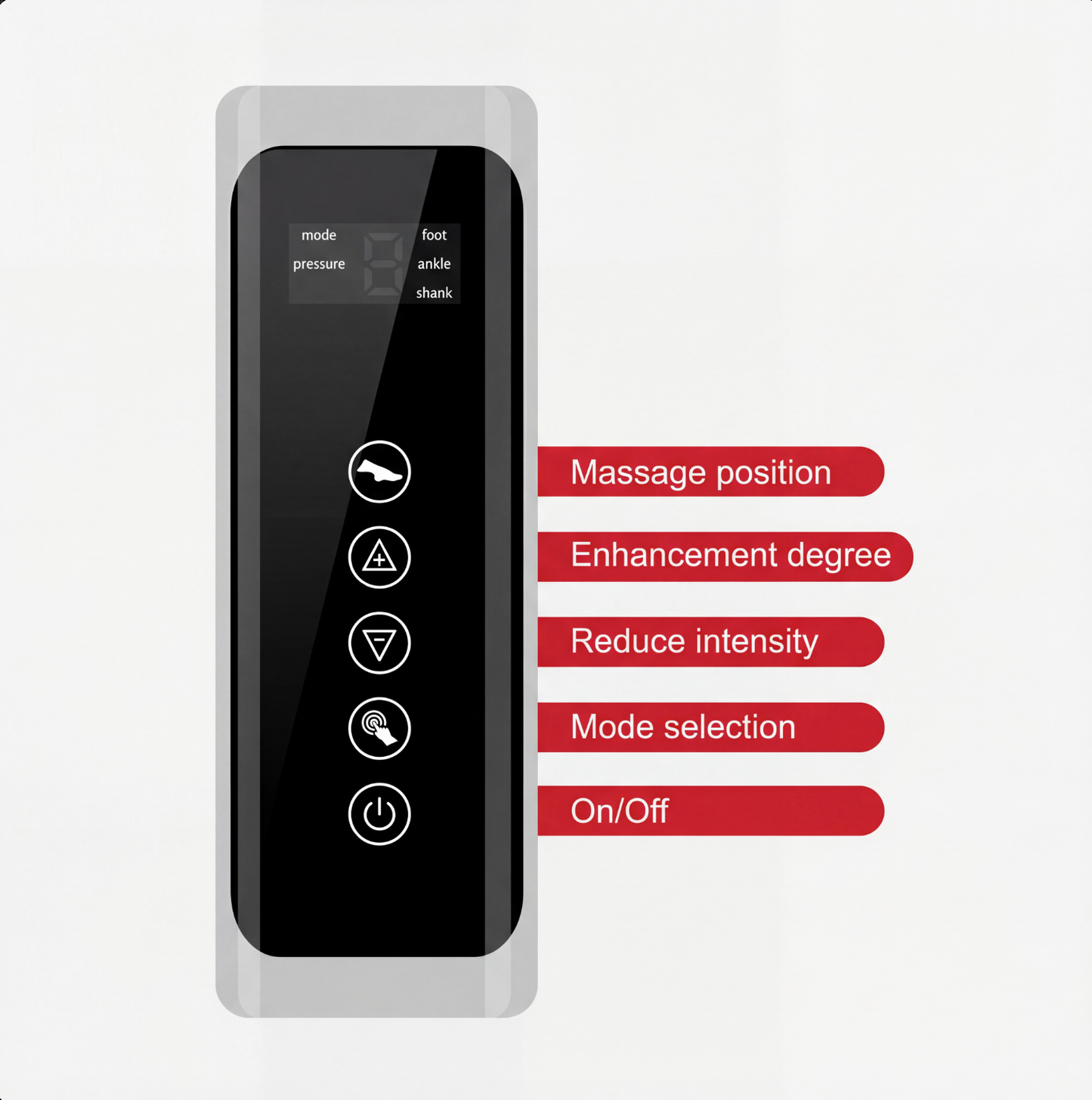 Masaj de compresie - Picioare complete 360° 